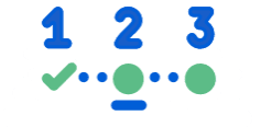Développement D'Une Plateforme D'E-Learning 8 Prerequisites