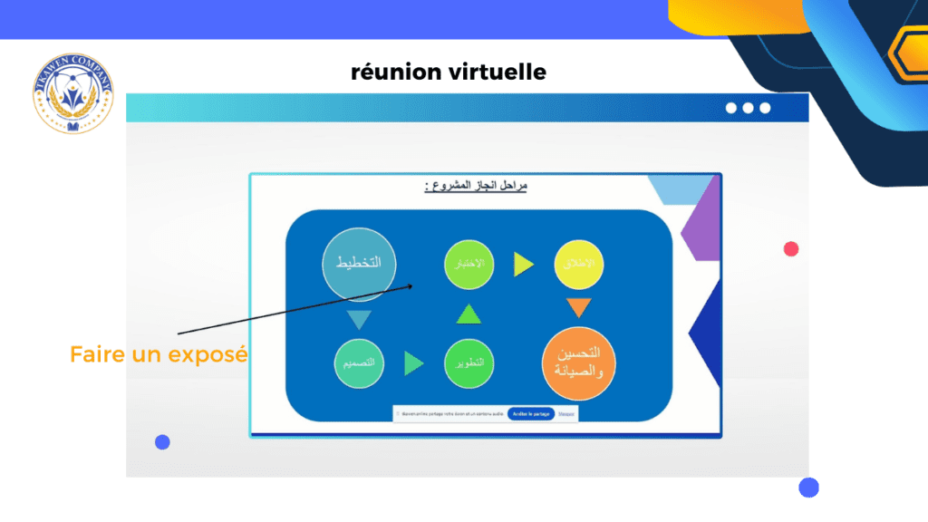 Tkawen Plateforme Algérienne Innovante Supplante Zoom Et Google Meet 4 Faire Un Expose